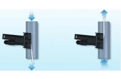 Avady Pools POOLeasy Redox Dosering Voor Zwembaden Tot 80m3 -Winkel Voor Zwembadbenodigdheden avady pools pooleasy redox dosering voor zwembaden 3