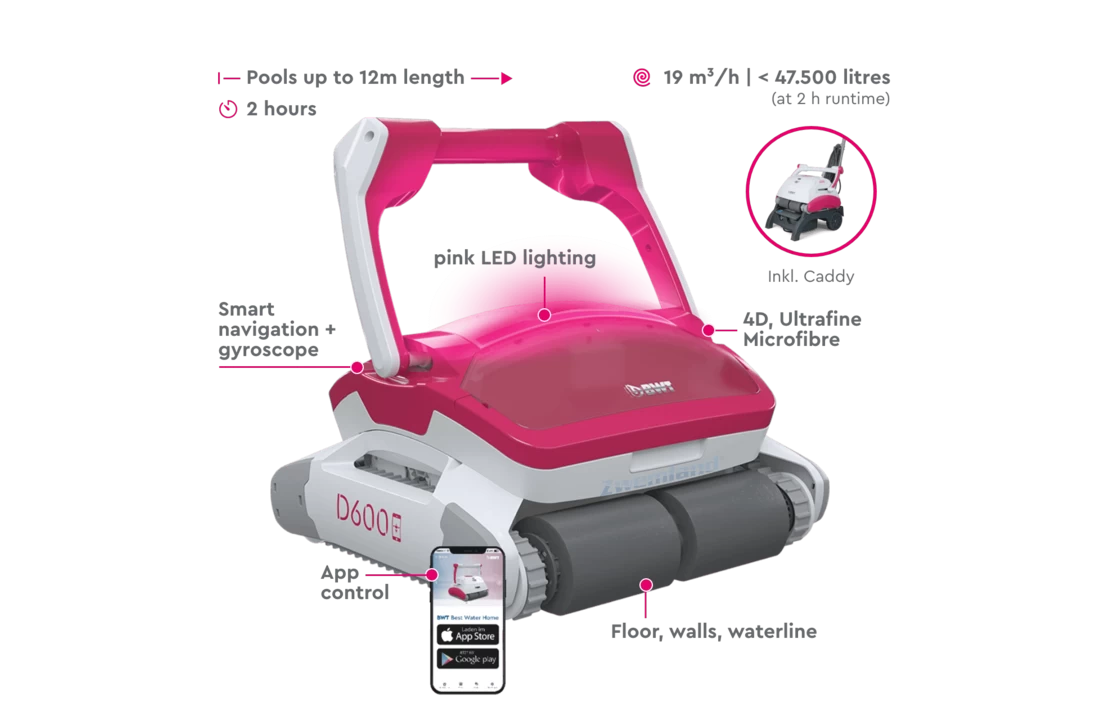 BWT BWT Elektrische Zwembadrobot D600 7 BWT BWT Elektrische Zwembadrobot D600 - Afbeelding 5