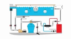 Pahlen Hi-flow HF 75 Zwembad Warmtewisselaar - RVS -Winkel Voor Zwembadbenodigdheden installatiepahlenhiflowwarmtewisselaar 3