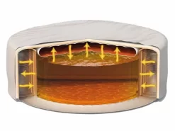 Intex Pure Spa Isolerende Beschermhoes - Ø 196 Cm -Winkel Voor Zwembadbenodigdheden intex afdekhoes2