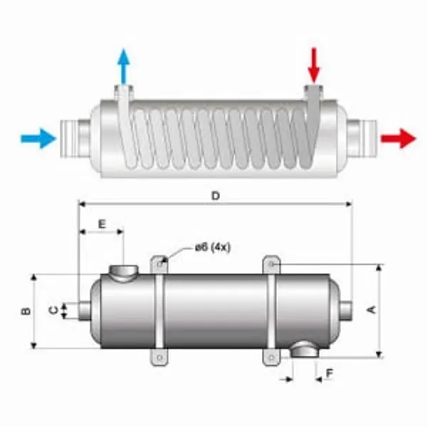 Pahlen Hi-flow HF 13 Zwembad Warmtewisselaar - RVS 7 Pahlen Hi-flow HF 13 Zwembad Warmtewisselaar - RVS - Afbeelding 5