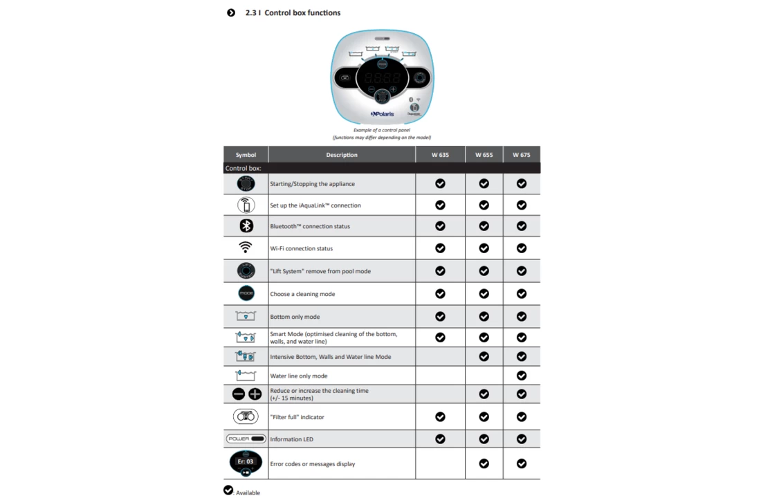 Zodiac Zodiac W635 + W655 + W675 Zwembadrobot 7 Zodiac Zodiac W635 + W655 + W675 Zwembadrobot - Afbeelding 5